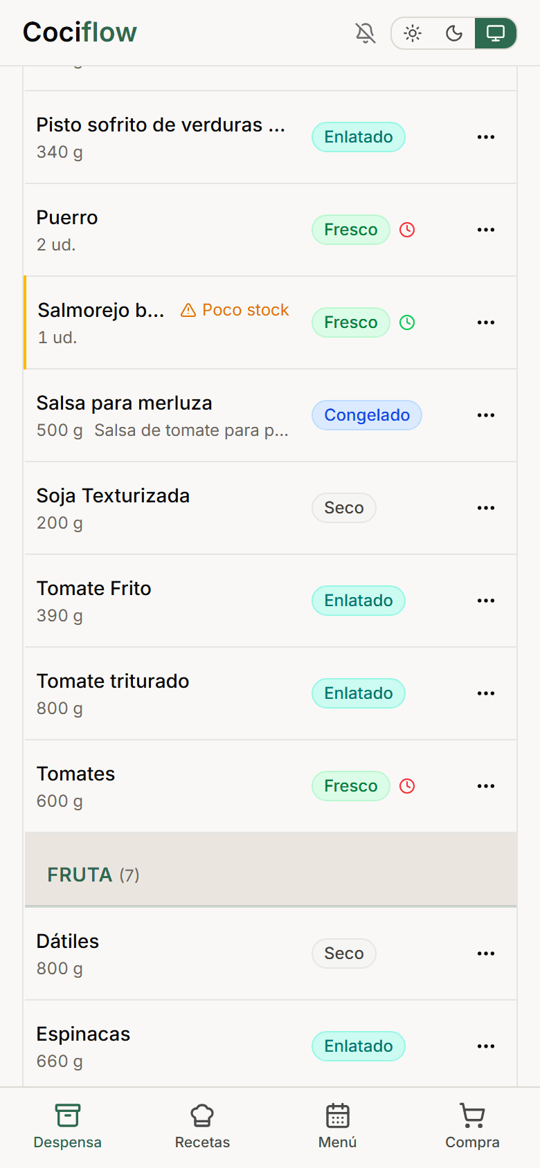 Aviso de caducidad próxima en Cociflow